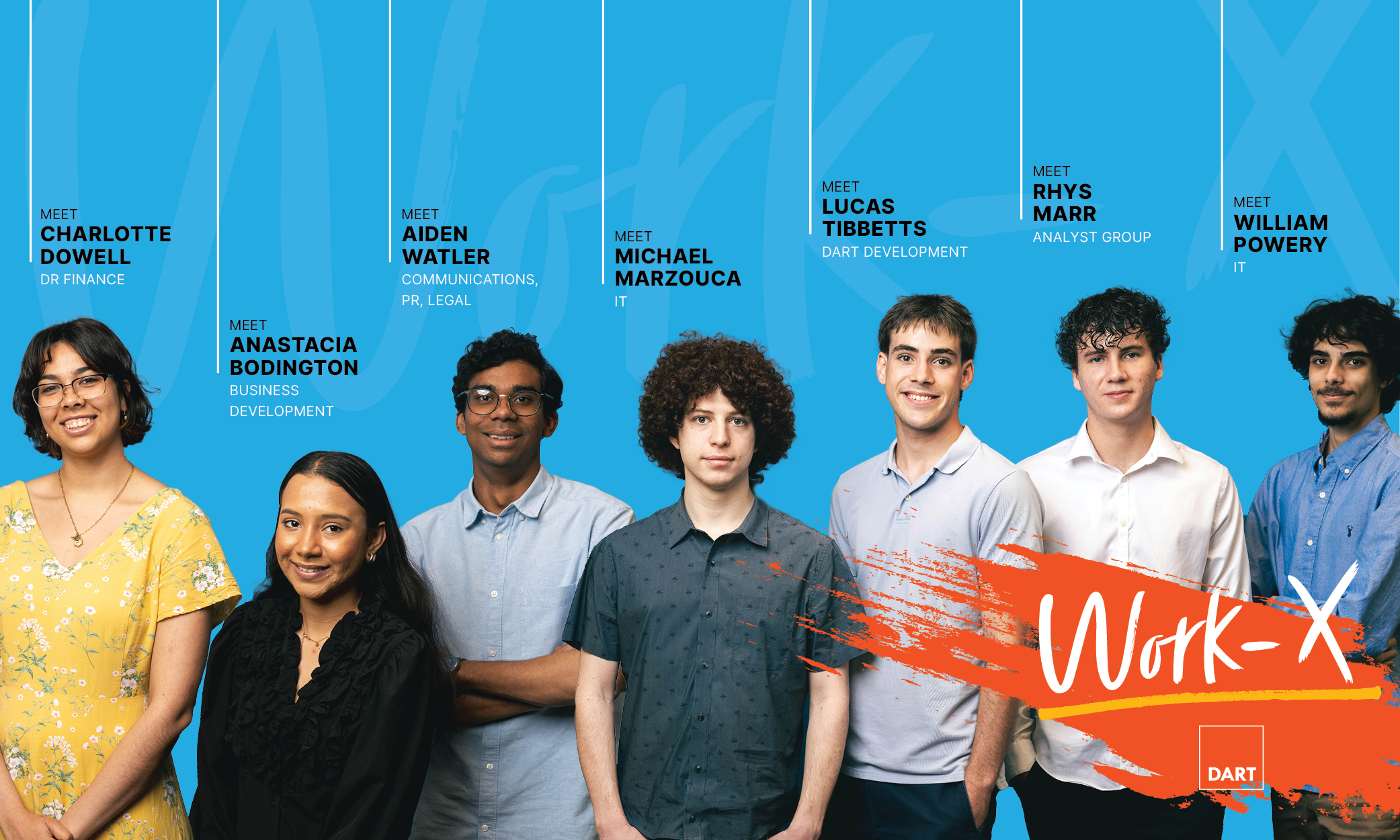 A group of Work-X students from 2025